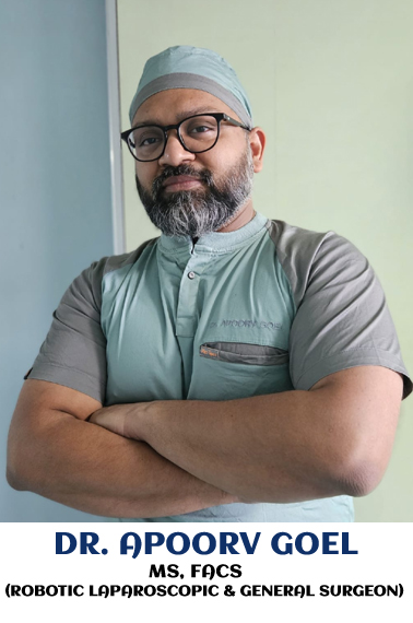 Dr. Apoorv Goel
